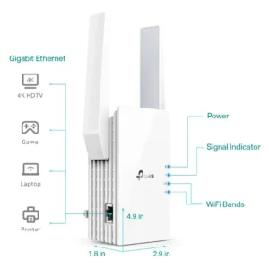 Extensor De Alcance Wi-fi 6  Re505x Ax1500